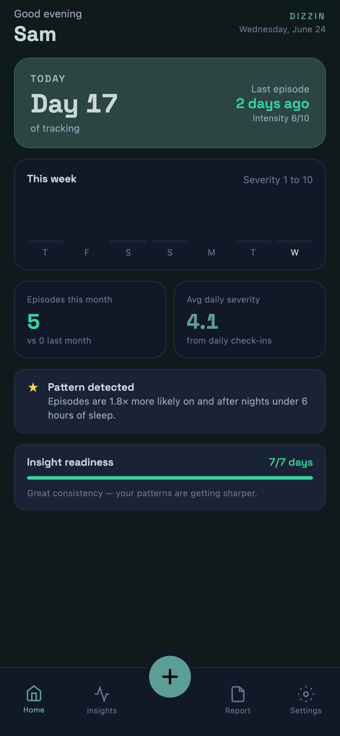 Dizzin home screen showing day 17 of tracking, weekly severity, and a detected sleep pattern